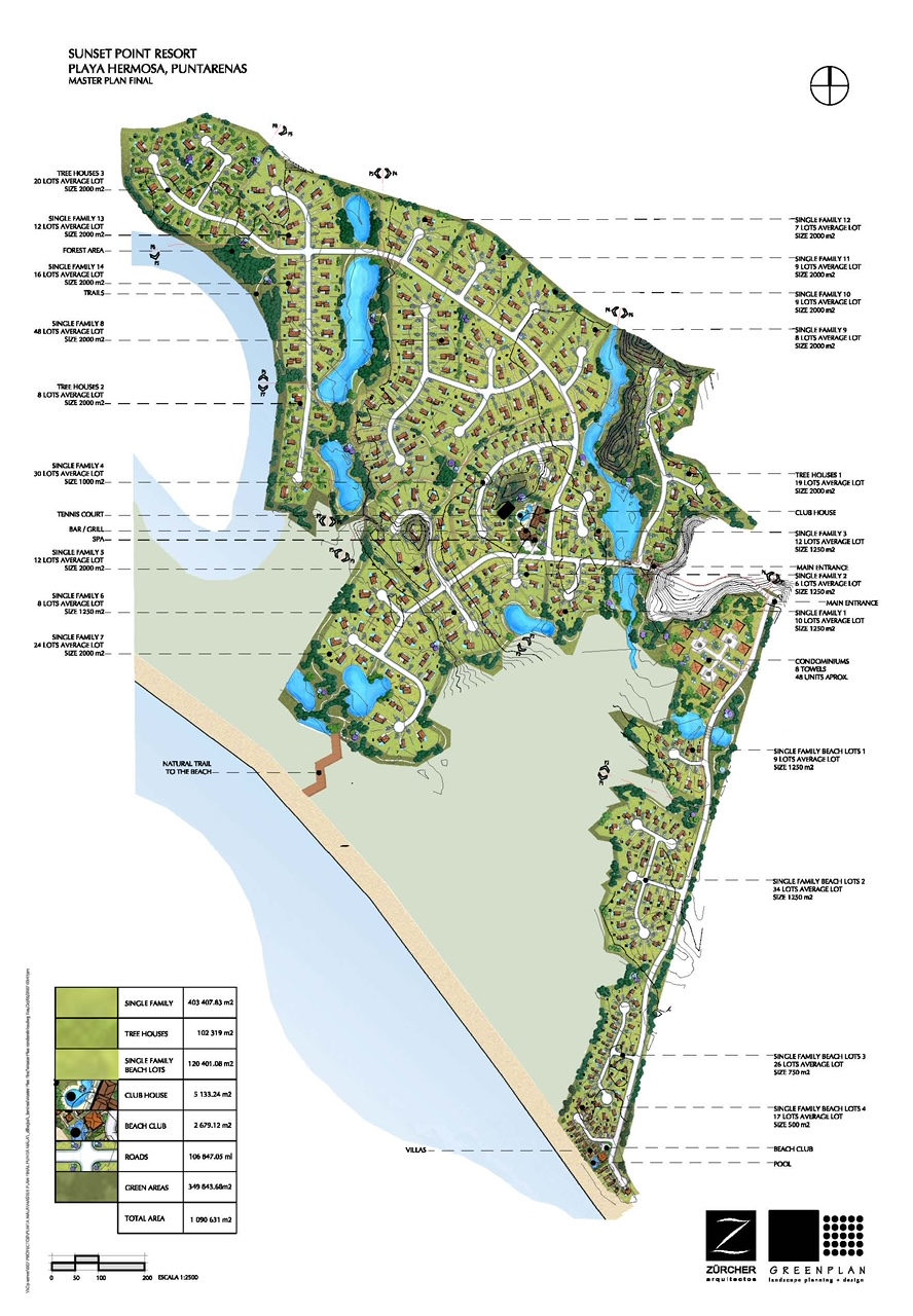 Punta Mala